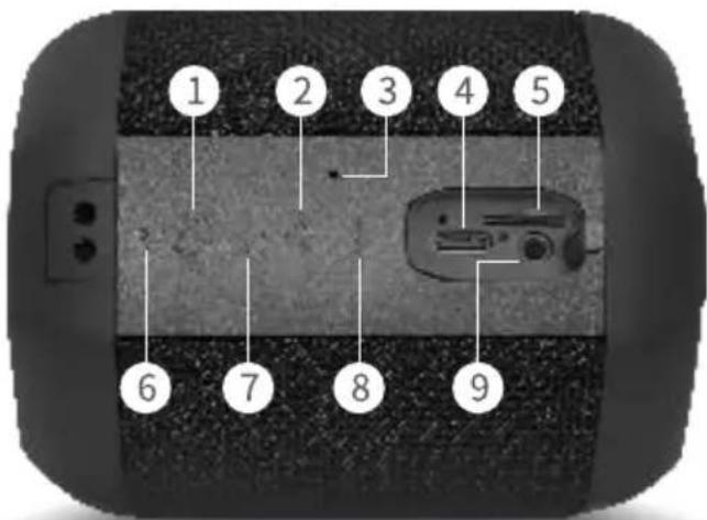 Prixton Dance Box - Produktspezifikationen - 1