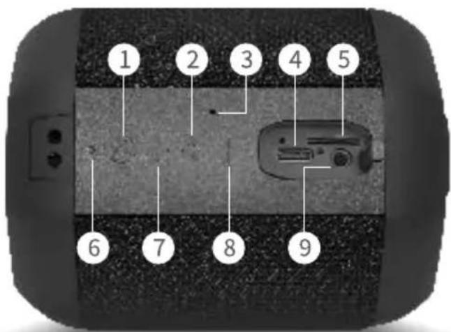 Prixton Dance Box - Especificações do produto - 1
