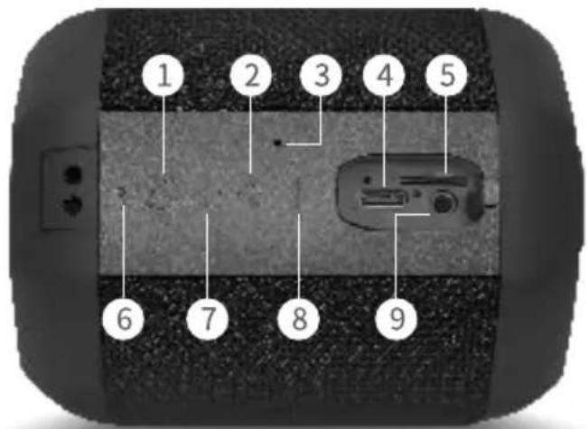 Prixton Dance Box - Productspecificaties - 1