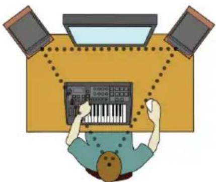KRK CL8G3SS - CONTROLES DEL SISTEMA - 4