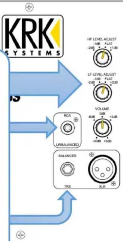 KRK CL8G3SS - STEP 2 - 1