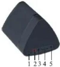 August MS515 - Denomination des Parties et Fonctions - 1