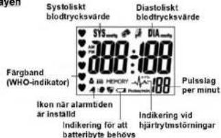 Scala SC 6750A - Medföljer: - 1