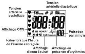 Scala SC 6750A - L'ensemble des fournitures comprend: - 1
