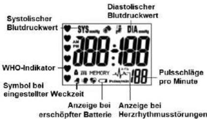 Scala SC 6750A - Die LCD-Anzeige - 1