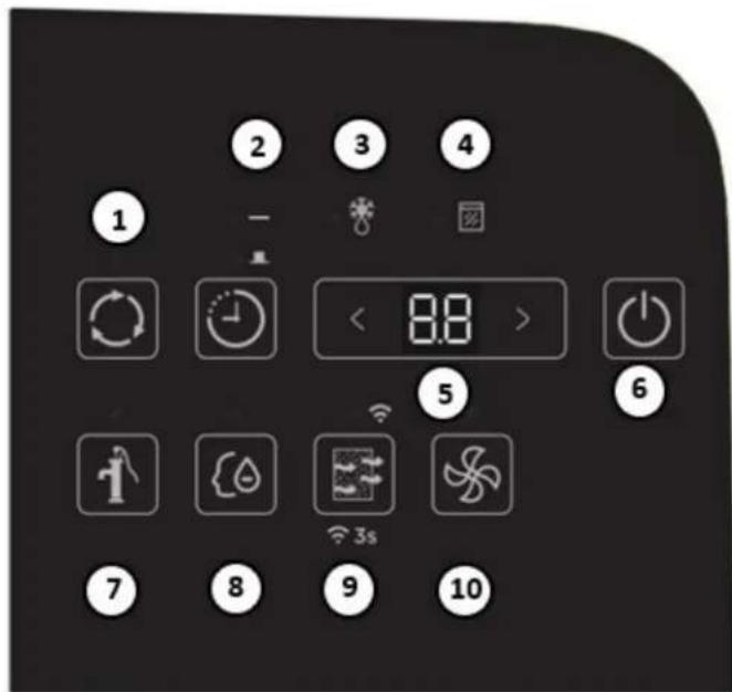 DANBY DDR060BMP2WDB - CONTROL PANEL - 1