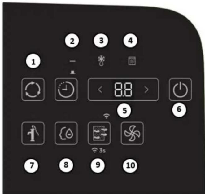 DANBY DDR060BMP2WDB - PANEL DE CONTROL - 1