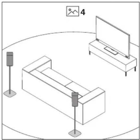 SHARP CPAWS2001 - Dolby Atmos - 5