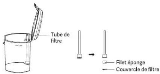 Viomi Alpha 3 - Tube de filtré du réservoir d'eau fraîche - 1