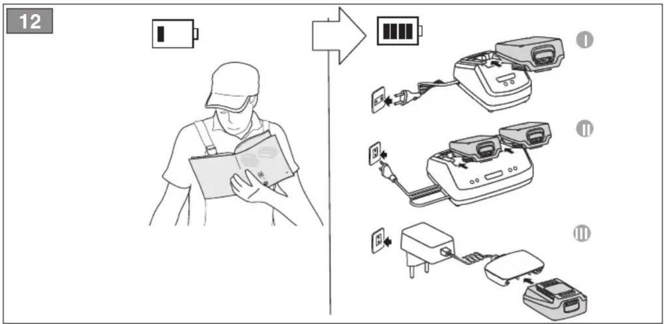 STIGA MT 100e Kit - 8