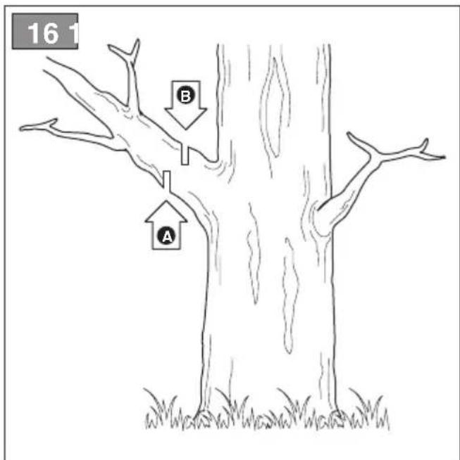 STIGA MT 100e Kit - 12