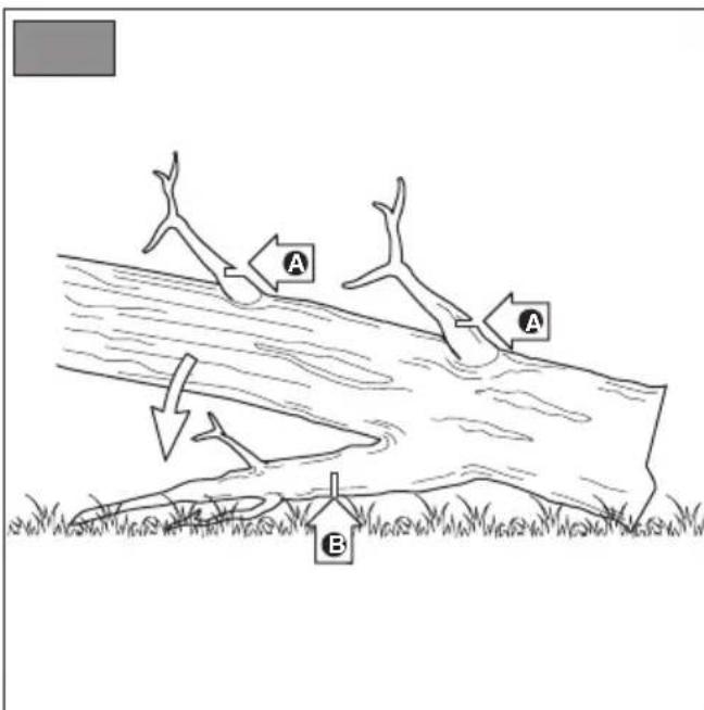 STIGA MT 100e Kit - 13