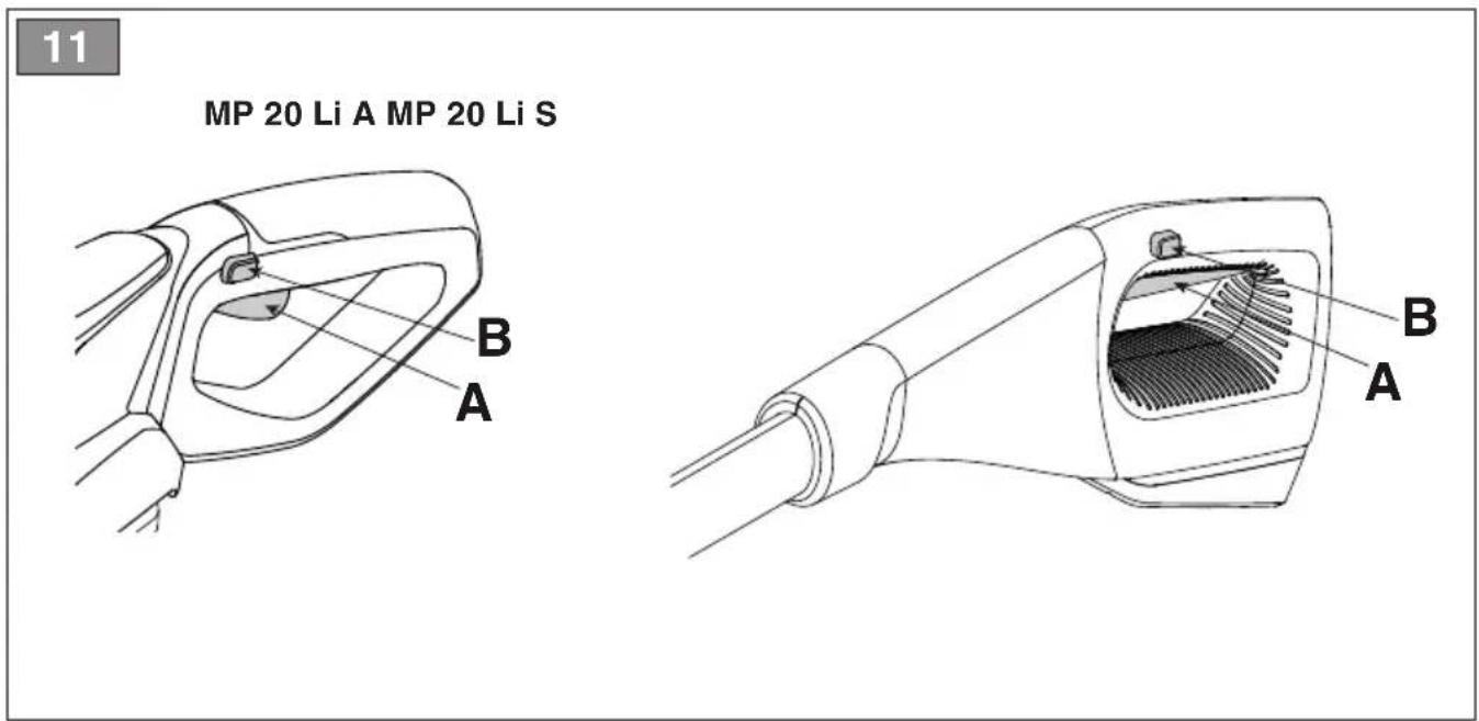 STIGA MT 100e Kit - 7