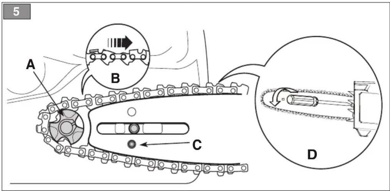 STIGA MT 100e Kit - 4