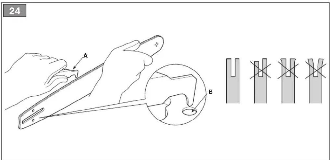 STIGA MT 100e Kit - 20