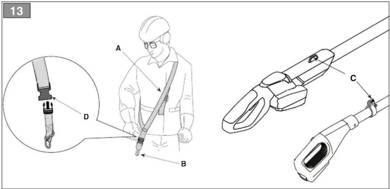 STIGA MT 100e Kit - 9