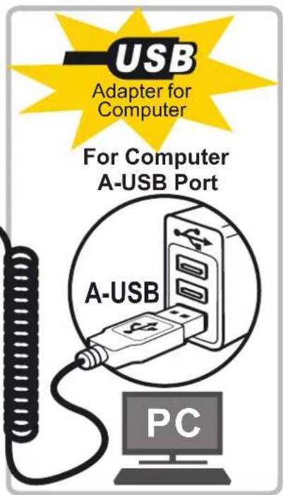 GEEMARC CLA3 AUSB - 1