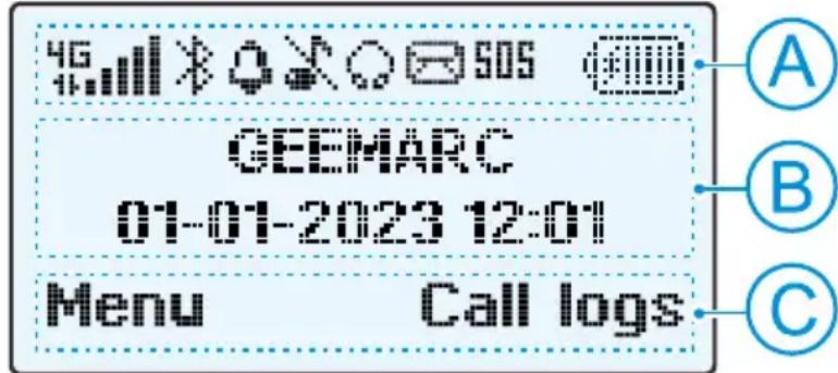 GEEMARC CL9000 - Description de l'écran LCD - 1