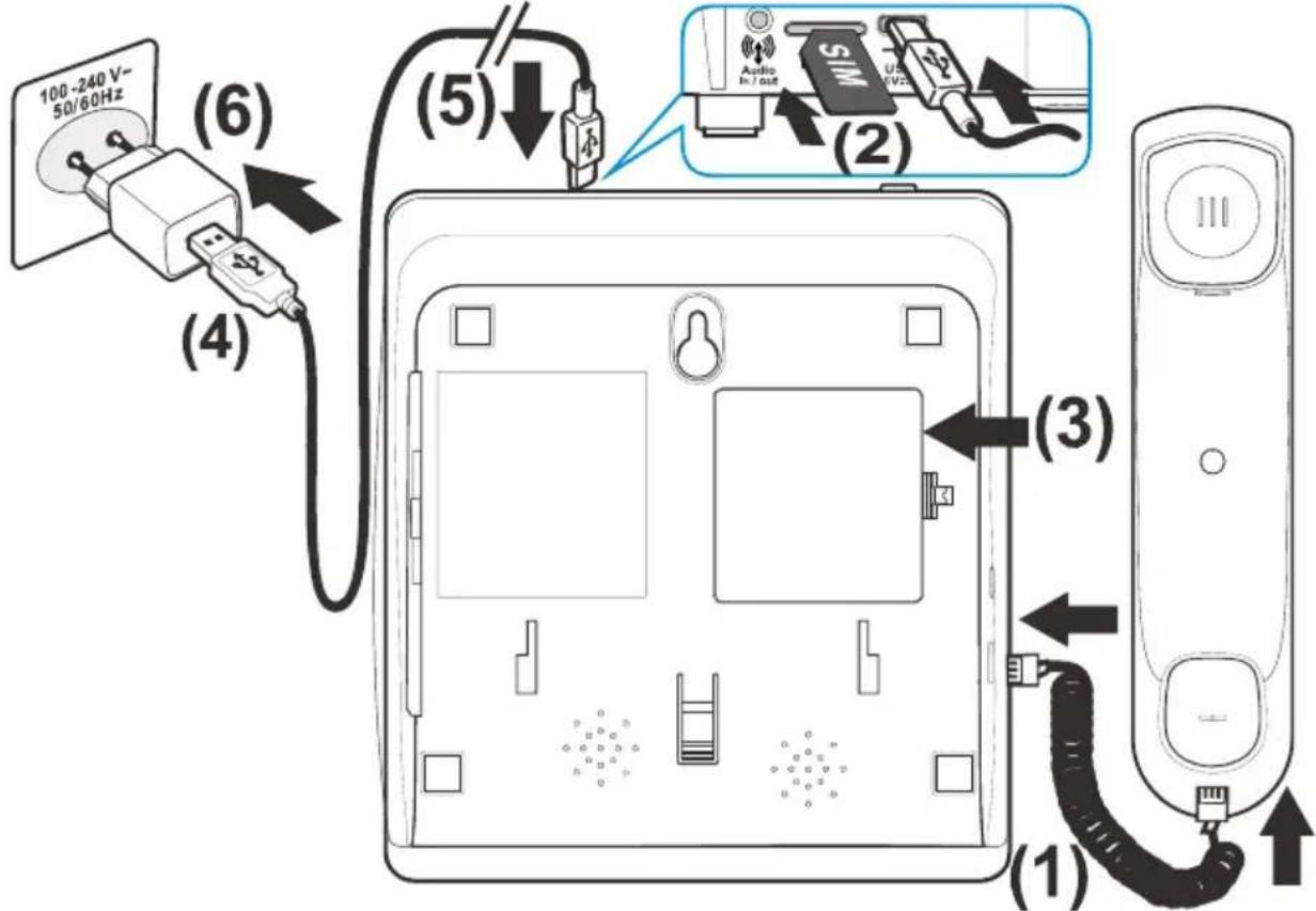 GEEMARC CL9000 - Raccordement du téléphone - 1