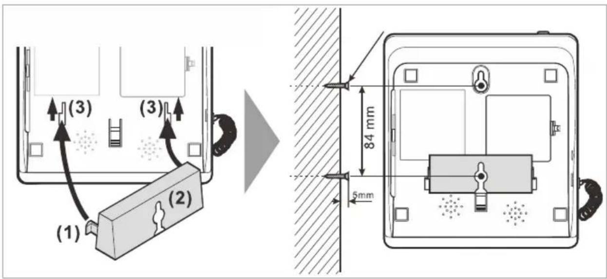GEEMARC CL9000 - Fixation murale - 1