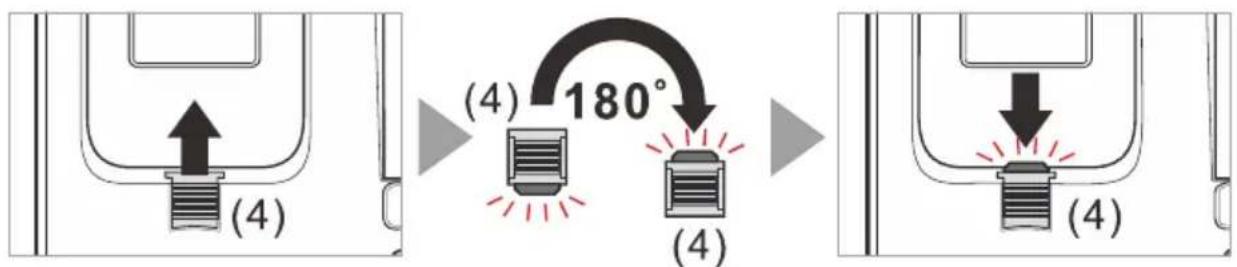 GEEMARC CL9000 - Fixation murale - 2