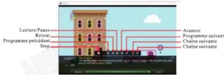 August DVBT202 - Utilisation du logiciel next PVR client - 3