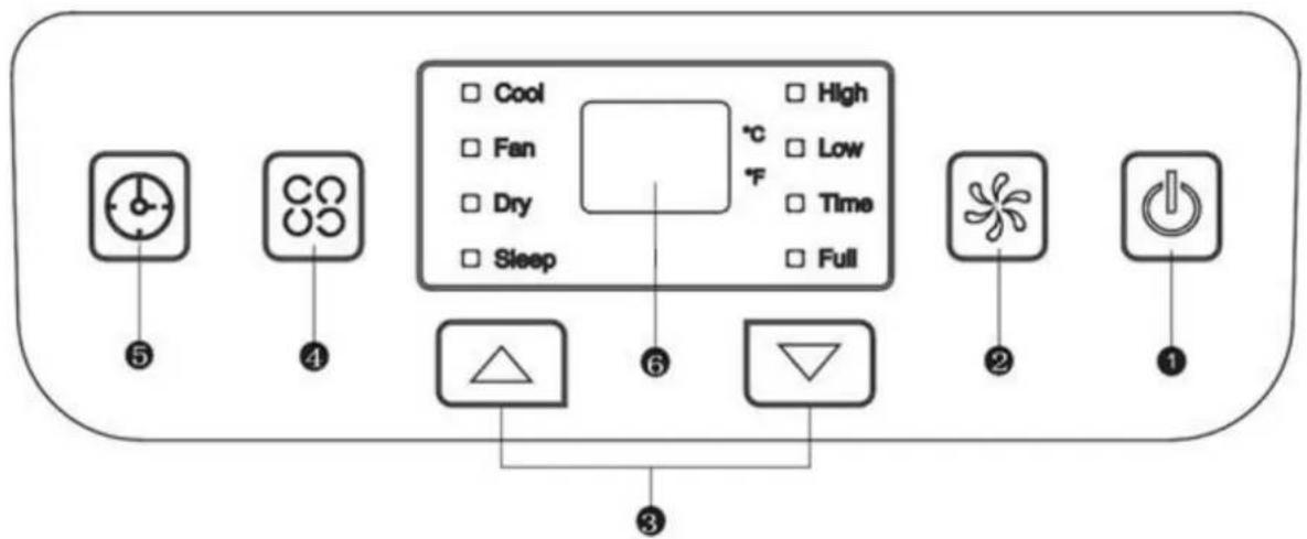 BLUEPALM BPPAC9000FW - BEDIENFELD UND FERNBEDIENUNG - 1