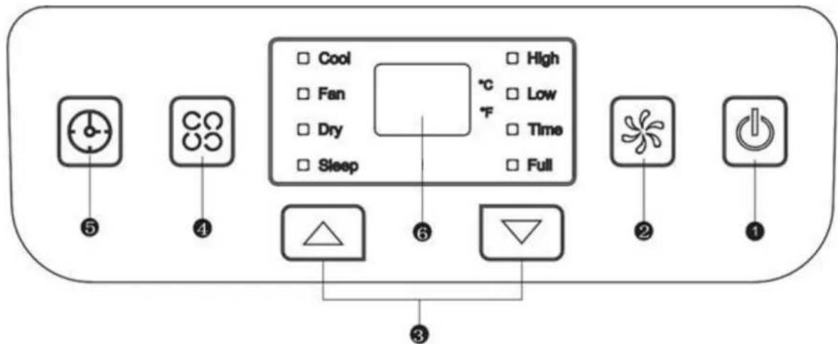 BLUEPALM BPPAC9000FW - BEDIENINGSPANEEL EN AFSTANDSBEDIENING - 1