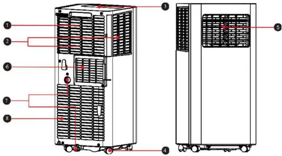 BLUEPALM BPPAC9000FW - SCHEMATISCHE DARSTELLUNG - 1