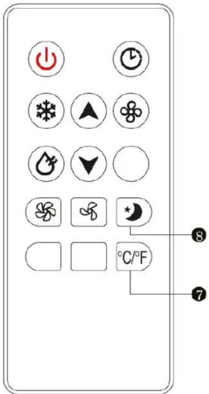 BLUEPALM BPPAC9000FW - PANNELLO DI CONTROLLO E TELECOMANDO - 2