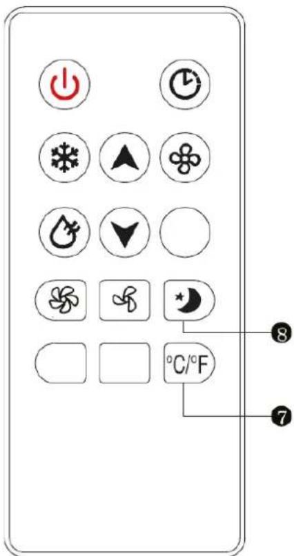 BLUEPALM BPPAC9000FW - 4) Modul de functionare - 1