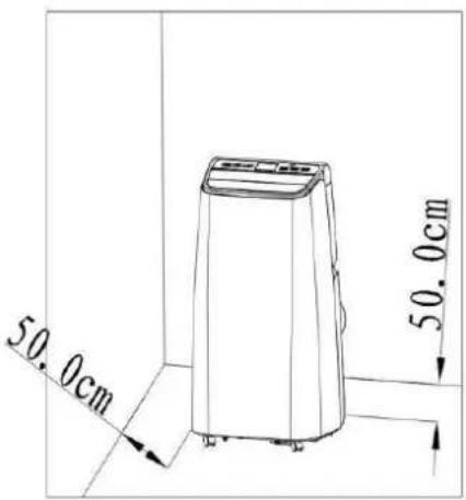 BLUEPALM BPPAC9000FW - Note: - 1