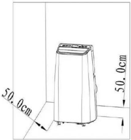 BLUEPALM BPPAC9000FW - Anteckningar: - 1