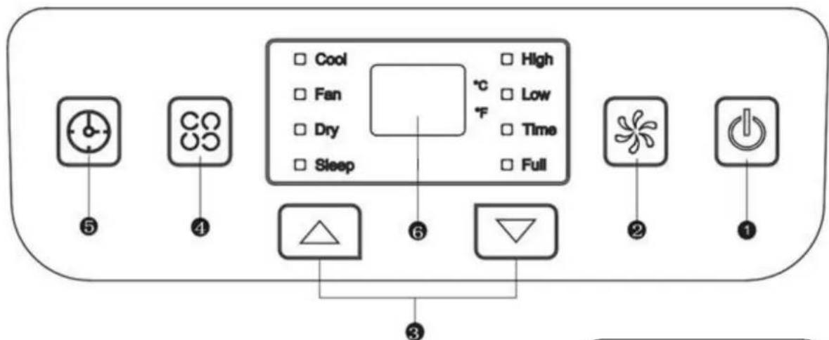 BLUEPALM BPPAC9000FW - PANNELLO DI CONTROLLO E TELECOMANDO - 1