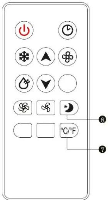 BLUEPALM BPPAC9000FW - 4) Operating mode - 1