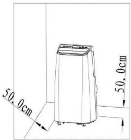 BLUEPALM BPPAC9000FW - Opmerkingen: - 1