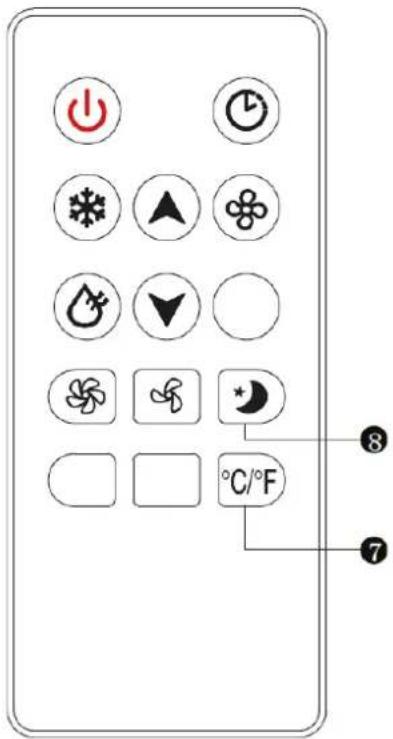 BLUEPALM BPPAC9000FW - 4) Betriebsmodus - 1