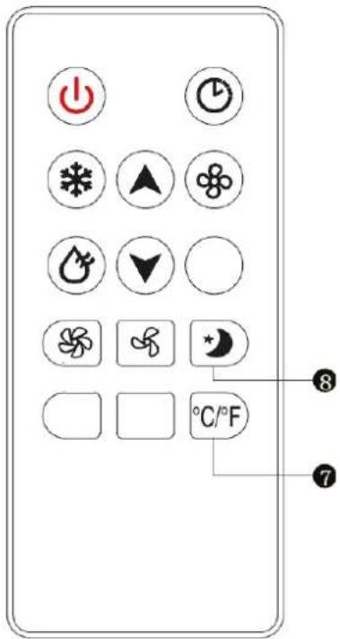 BLUEPALM BPPAC9000FW - 4) Driftläge - 1