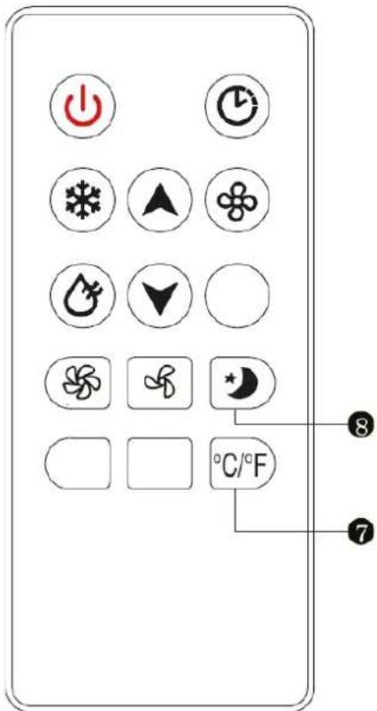 BLUEPALM BPPAC9000FW - 4) Bedrijfsmodus - 1