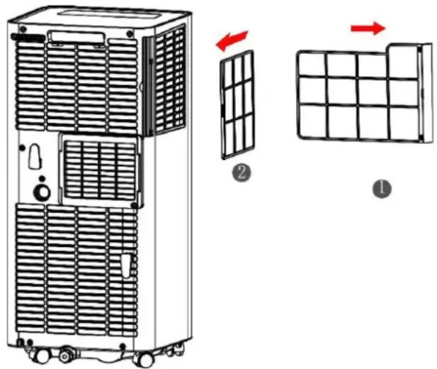 BLUEPALM BPPAC9000FW - Wartung - 1