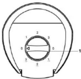 Be Cool BC78TUST2201 - MANIPULAREA APARATULUI - 1