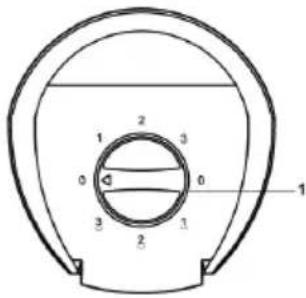 Be Cool BC78TUST2201 - MANIPOLAZIONE DELL'APPARECCHIO - 1