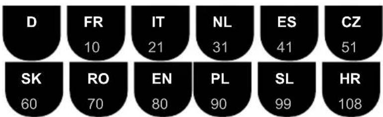 Be Cool BC78TUST2201 - 1