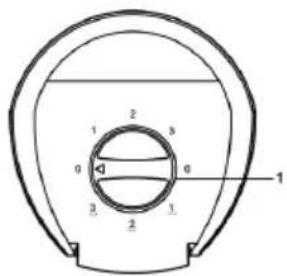 Be Cool BC78TUST2201 - OMGAAN MET HET APPARAAT - 1
