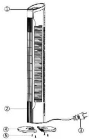 Be Cool BC78TUST2201 - BESCHREIBUNG DES GERÄTS - 1