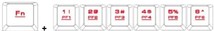 Gamdias Hermes M3 - HERMES M3-Tastatur-Konfigurationsprofil - 1