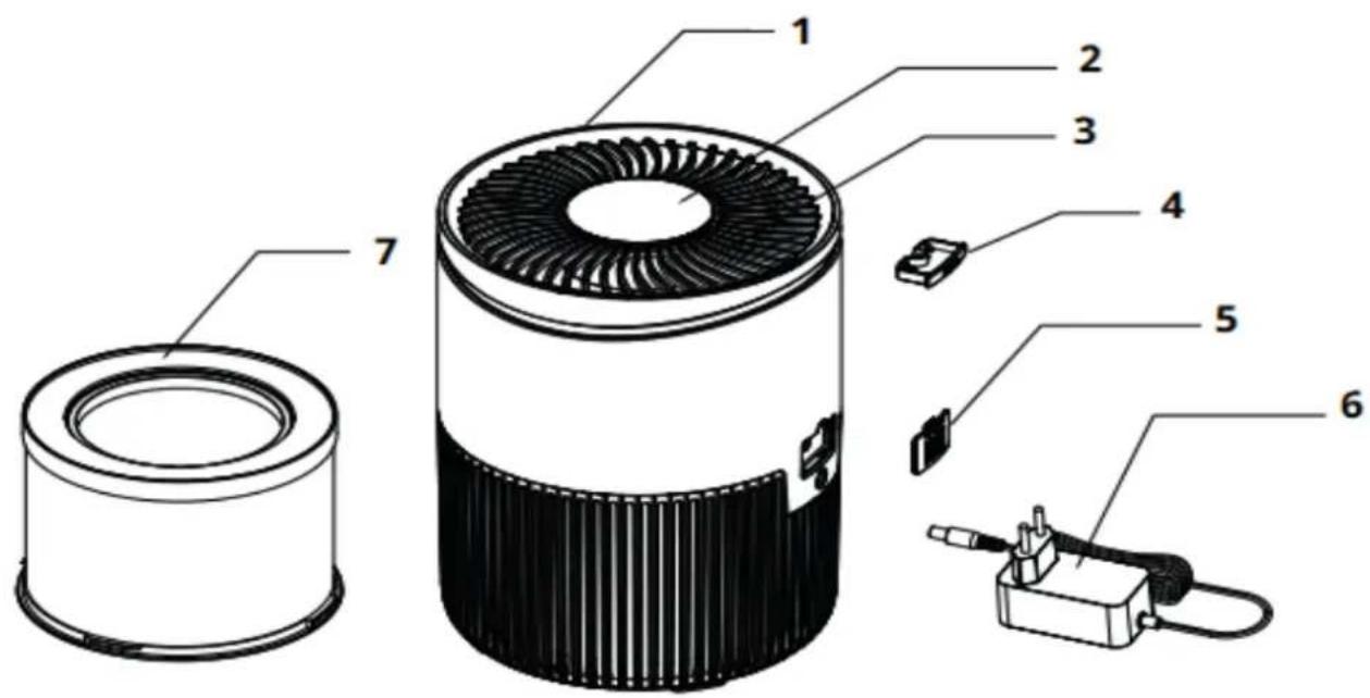 Clean Air Optima CA503B Compact Smart - 1
