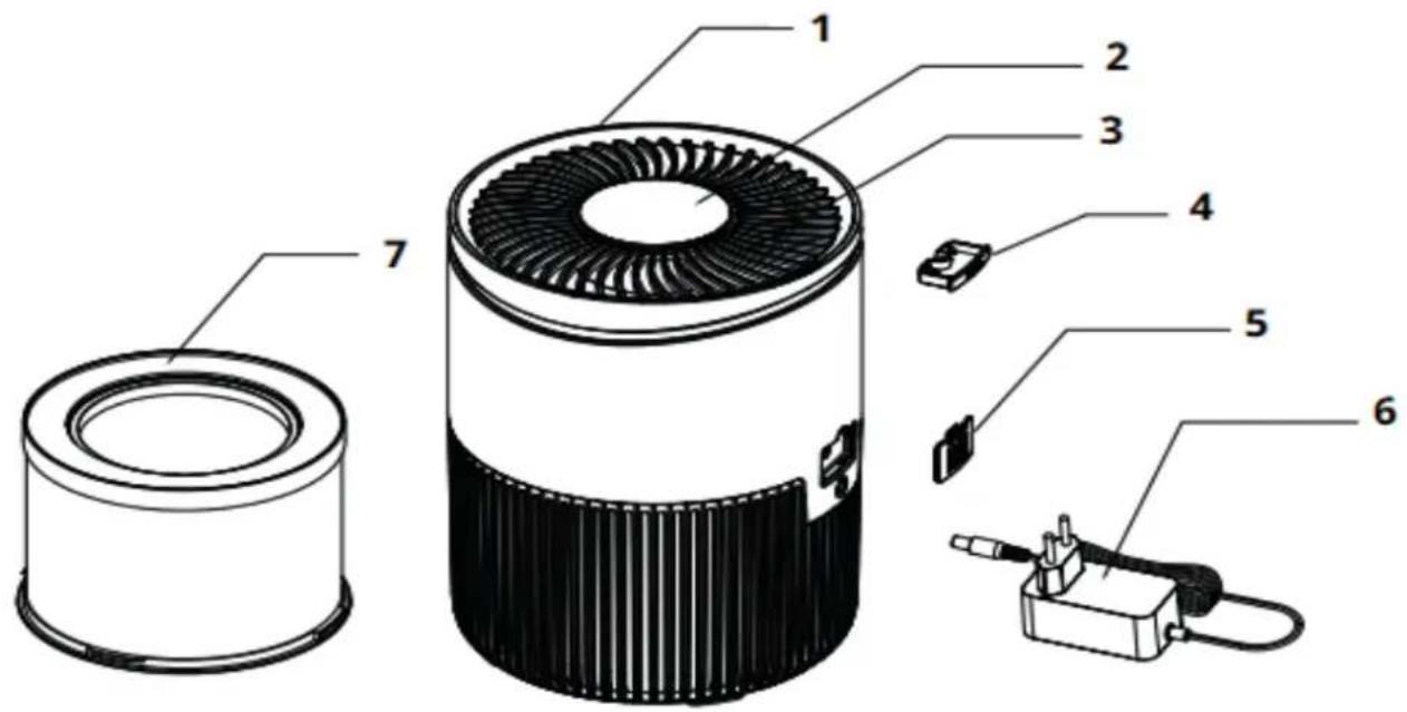 Clean Air Optima CA503B Compact Smart - 1