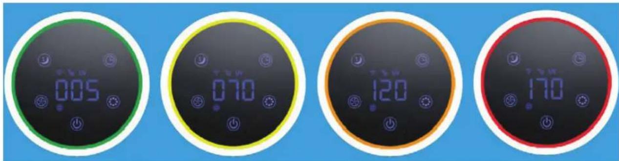 Clean Air Optima CA503B Compact Smart - UΦpOBoMOnHTOp - 1