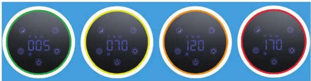 Clean Air Optima CA503B Compact Smart - Skaitmeninis stebejimo itaisas - 1